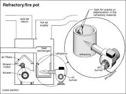 We did not find results for: Converting From Oil To Electric Heat Dengarden