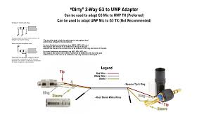 Architectural wiring diagrams behave the approximate locations and interconnections of receptacles, lighting, and remaining electrical facilities in a building. Adapting Sennheiser G3 Wired Mics For Use With Sony Uwps Equipment Jwsoundgroup