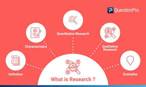 Useful tips and recommendations on writing a conclusion for a research paper. What Is Research Definition Types Methods Examples