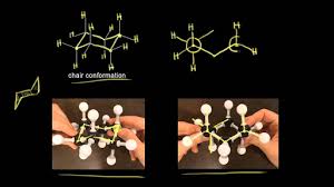Maybe you would like to learn more about one of these? Alkanes Cycloalkanes And Functional Groups Khan Academy