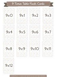 Free Printable 9 Times Table Flash Cards Download Them In Pdf Format At Ht Multiplication Flash Cards Printable Printable Flash Cards Times Tables Flash Cards