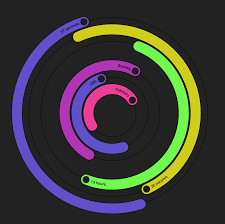 Polar Clock In Tableau Luke Stanke