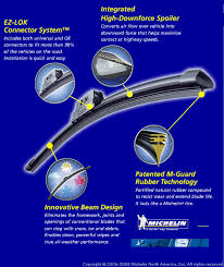 2004 Mini Cooper Wiper Blades