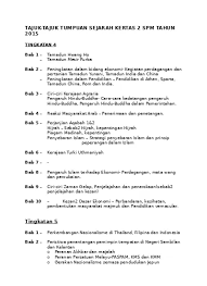Kertas yang memiliki spesifikasi ukuran yang cukup besar. Format Kertas Cadangan Perkhemahan