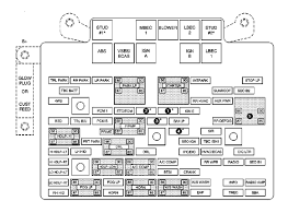 I looked underneath the stearing wheel were the fuse box would be, but there is just a bunch of wiring and no diagram. Chevy Silverado Fuse Box 2006 Wiring Diagram Server Road Speed Road Speed Ristoranteitredenari It