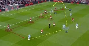 This is a much better version of man united than a year ago. Premier League 2019 20 Manchester United Vs Manchester City Tactical Analysis