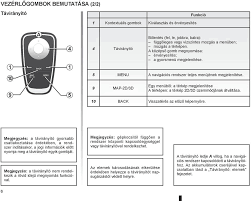 Tomtom one classic közép és kelet európa 26 országos tomtom magyarország térkép letöltés. Carminat Tomtom Kezelesi Utmutato Pdf Free Download