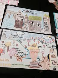 Cell City Analogy Worksheet Cell City In 2020 Cell City Cell City Project Cell Analogy