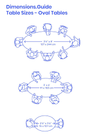 Kitchen Table Height Cm In 2020 Dining Table Dimensions Oval Table Dining Dining Table Sizes