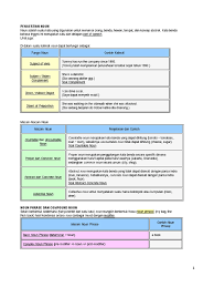 A preposition is a word such as after, in, to, on, and with. Contoh Abstract Noun Dan Concrete Noun Guru Paud