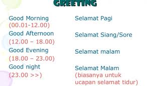 Mengirim sms selamat malam melambangkan bahwa kira peduli dan sayang kepada orang yang kita kirimi pesan. Bahasa Inggris Ucapan Selamat Pagi Selamat Siang Belajar Bahasa Inggris Online