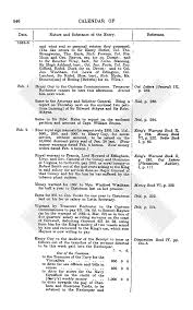 Entry Book: January 1686,15-31