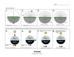 Steven james (1969) is een amerikaanse auteur, geboren in wisconsin. Https Www Christinak12 Org Cms Lib De50000539 Centricity Domain 3375 Week9 Week 9 Grade 5 Pdf