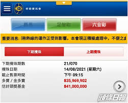 Include (or exclude) self posts. Lpl 847fdotrm