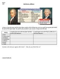 Hamilton Vs Jefferson Comparison Chart And Hamilton Lyric Analysis
