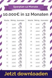 Jetzt Sparplan Gratis Downloaden Spar Challenge Sparplan Geld Sparen