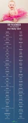 50 Most Popular Girl Names With Meanings For 2015 Popular Baby Girl Names Trendy Baby Girl Names Top Baby Girl Names