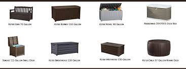 Best Outdoor Storage Bench Reviews In 2021 Outdoor Storage Bench Storage Bench Outdoor Storage
