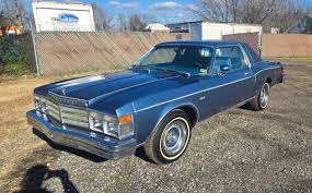 Image result for Medium Blue 1968 Polara