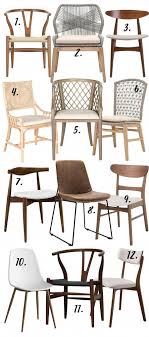 Modern Bohemian Dining Room Chairs To Suit Every Budget Hey Djangles Heydjang Bohemian Budg In 2020 Bohemian Dining Room Decor Boho Dining Room Chic Dining Room