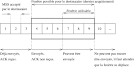 Transducteurs fentre glissante pour laposinduction lexicale 1