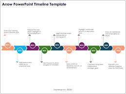 Free PowerPoint Timeline Templates