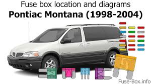 1998 chevrolet venture ls upper transmission fuse box diagram. Fuse Box Location And Diagrams Pontiac Montana 1998 2004 Youtube