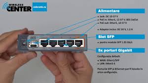 Also, arm devices are more futureproof (thinking v7 routeros) 12. Unboxing Router Mikrotik Rb760igs Hex S By Mikrotik Ro Youtube