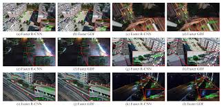 Thinking on methods of object detection like ief of pose estimation, iteratively modify the bbox. Remote Sensing Free Full Text Object Detection In Uav Images Via Global Density Fused Convolutional Network Html