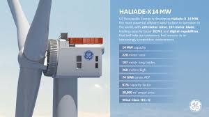 28 days on / 14 days off rotation. World S Most Powerful Offshore Wind Platform Haliade X Ge Renewable Energy