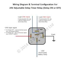Amazon's choice for 24 volt relay switch. 24v Adjustable Delay Timer Relay Delay On Off 12 Volt Planet