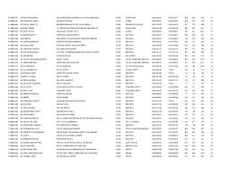 Apakah pilihan aliran yang terdapat dan ditawarkan kepada pelajar di maktab rendah sains mara (mrsm)? Senarai Sekolah Rendah Di Selangor