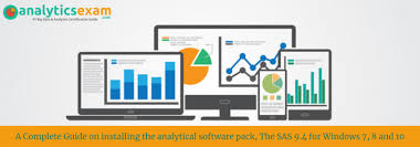 Learn How To Install Sas9 4 And Basics Of Sas Https Www Analyticsexam Com Blog How Install Sas 94 And Basics Sas Sas Sas Software Installation