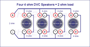 I understand that the speakers i select will determine the load placed on the amp; Subwoofer Wiring Diagrams For Four 4 Ohm Dual Voice Coil Speakers