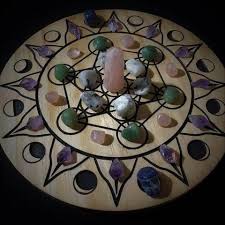 An Introduction To Crystal Grids Crystals Healing Grids Crystal Grid Crystal Healing Bracelets