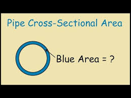 Pipe Cross Sectional Area Youtube