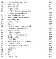 If i had a scanner, i'd be more than happy to scan it, but i don't, so i can't. 2003 Passat Fuse Box Wiring Diagram And Forum Drop A Forum Drop A Rennella It