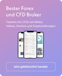 Wie lege ich einen freistellungsauftrag an? Spekulationsfrist Aktien Nextmarkets Glossar