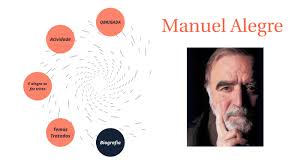 Manuel alegre nasceu a 12 de maio de 1936 em águeda. Manuel Alegre By Catherine Martins On Prezi Next