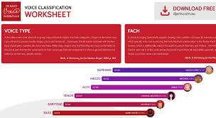 dr dans voice classification worksheet free pdf download