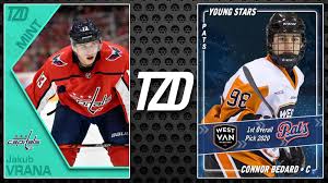 Teen bedroom decor with hockey theme Create Sports Wallpapers Hockey Jerseys And Trading Cards By Zubrus19 Fiverr