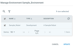 Uipath orchestrator is a web application that enables you to orchestrate your uipath robots in executing repetitive business orchestrator lets you manage the creation, monitoring, and deployment of resources in your environment, acting. Uipath Orchestrator Tutorial Uipath Orchestrator Guide Edureka