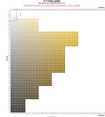 Crown is pale yellow and sweeps back as a plume. Heron Plume 6070 By Sherwin Williams Expert Scientific Color Review