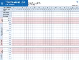 vaccine fridge temperature chart bedowntowndaytona com