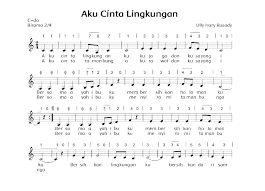Membuang sampah pada tempatnya 9. Lagu Aku Cinta Lingkungan Halaman 10 Dan 21 Belajar Kurikulum 2013