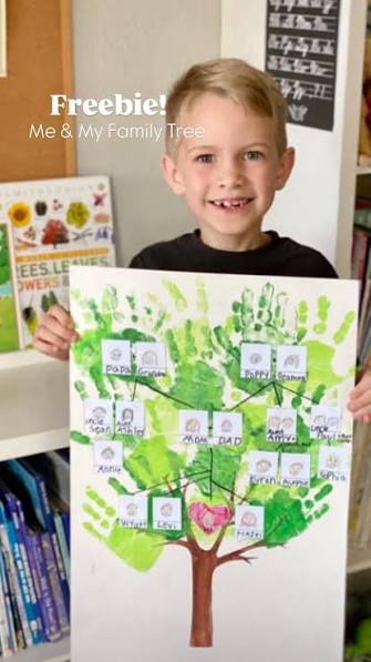 FREEBIE: Me & My Family Tree Project Guide 🌳♥️, Together with your kids,  enjoy reading, creating, and learning all about your family tree together!  If you are using the Me on the Map unit study (in my ...