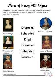 The dynasty of the tudors include kings and queens such as king henry viii and his famous daughters. Tudor Family Tree