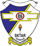 Staroba channel 1.262 views8 months ago. Sekolah Kebangsaan Tuanku Abdul Rahman Wikipedia Bahasa Melayu Ensiklopedia Bebas