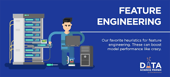 Chapter 4 Feature Engineering For Machine Learning Data Science Primer In 2020 Data Science Machine Learning Engineering