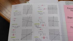 Gina wilson (all things algebra), 2015. Graphing Vs Substitution Worksheet Answers Graphing Vs Substitution